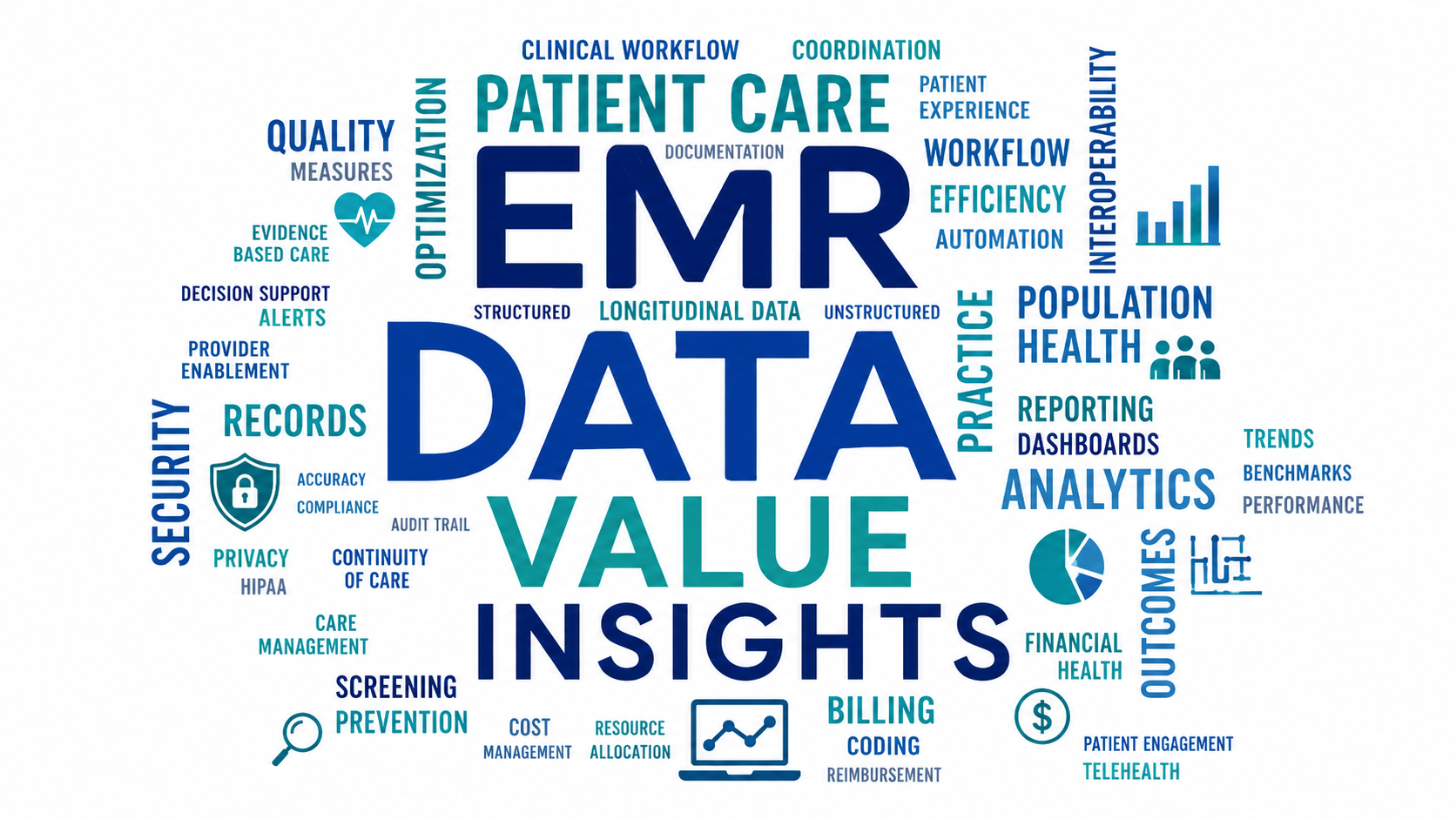 EMR Big Data