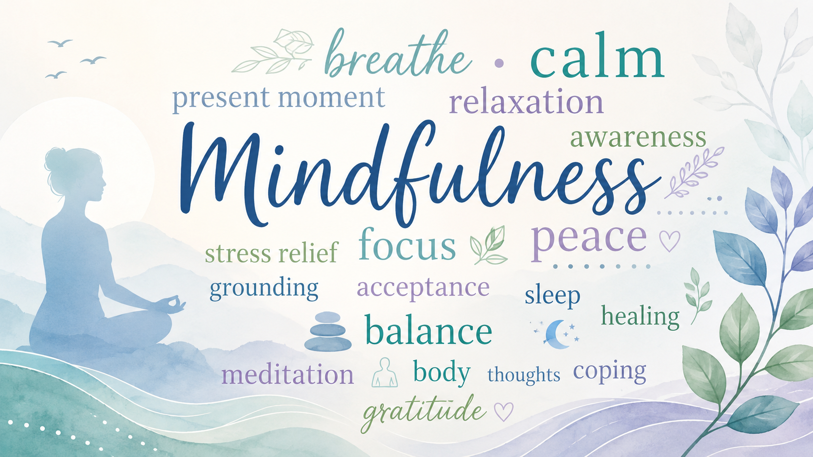 Mindfulness Word Cloud